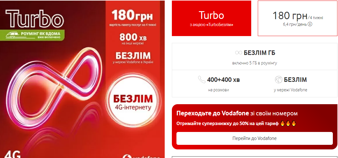 Самые дешевые тарифные планы для пенсионеров в "Киевстар", Vodafone и Lifecell: какой выбрать